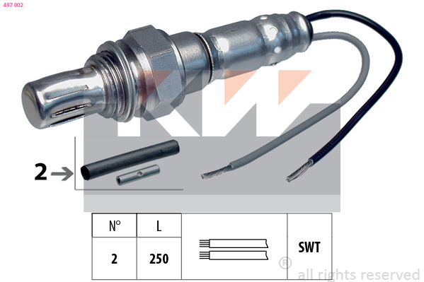 Lambda sonda KW